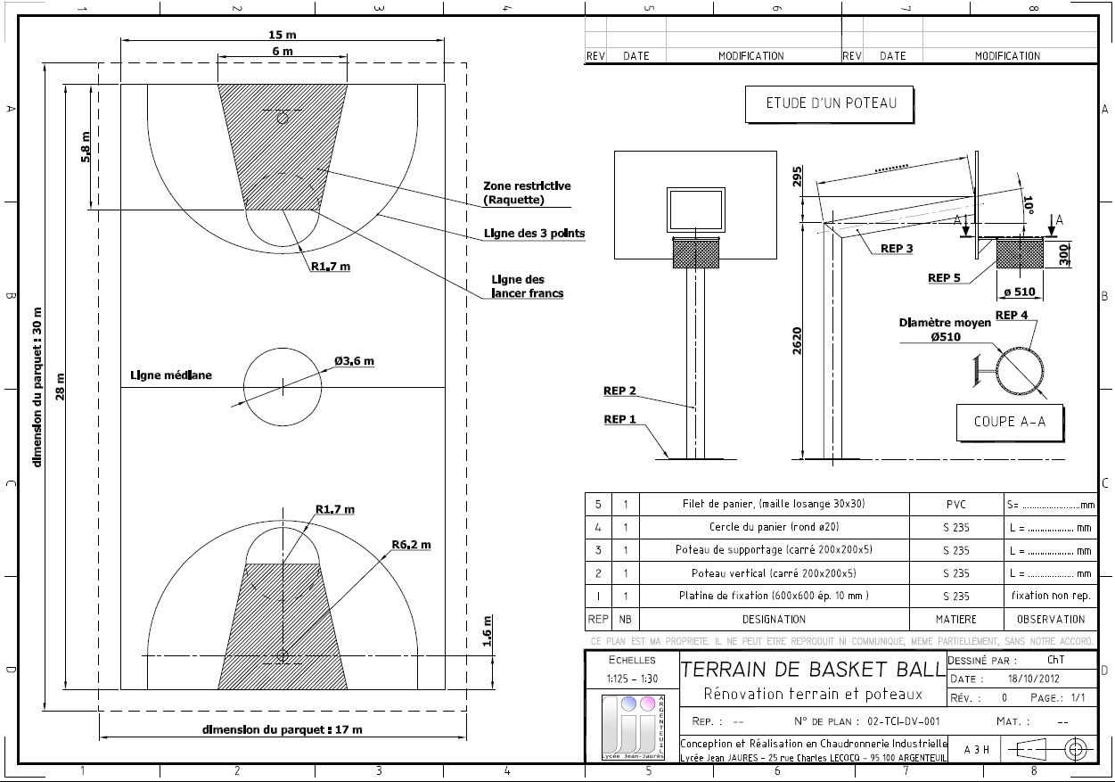 Le terrain de Basket Ball